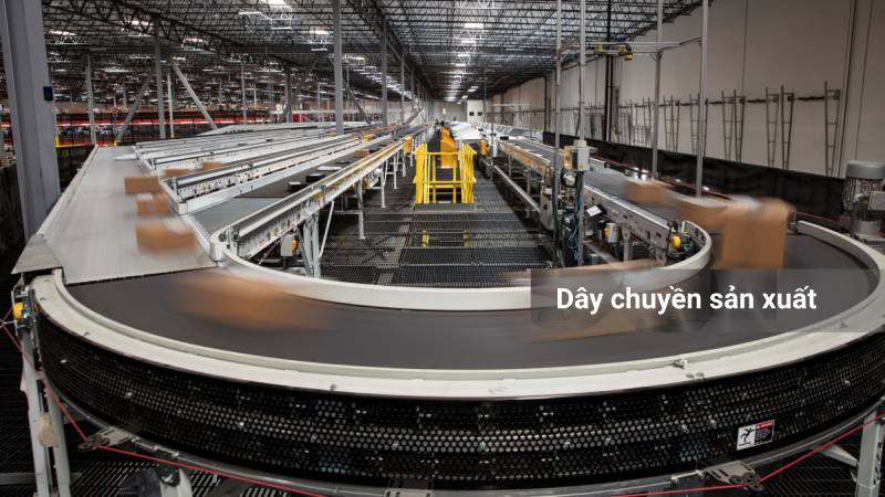 Chế tạo dây chuyền sản xuất