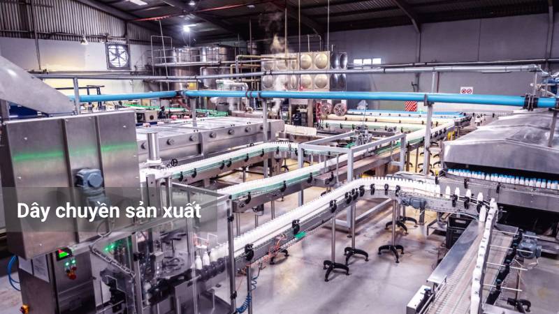 Dây chuyển sản xuất